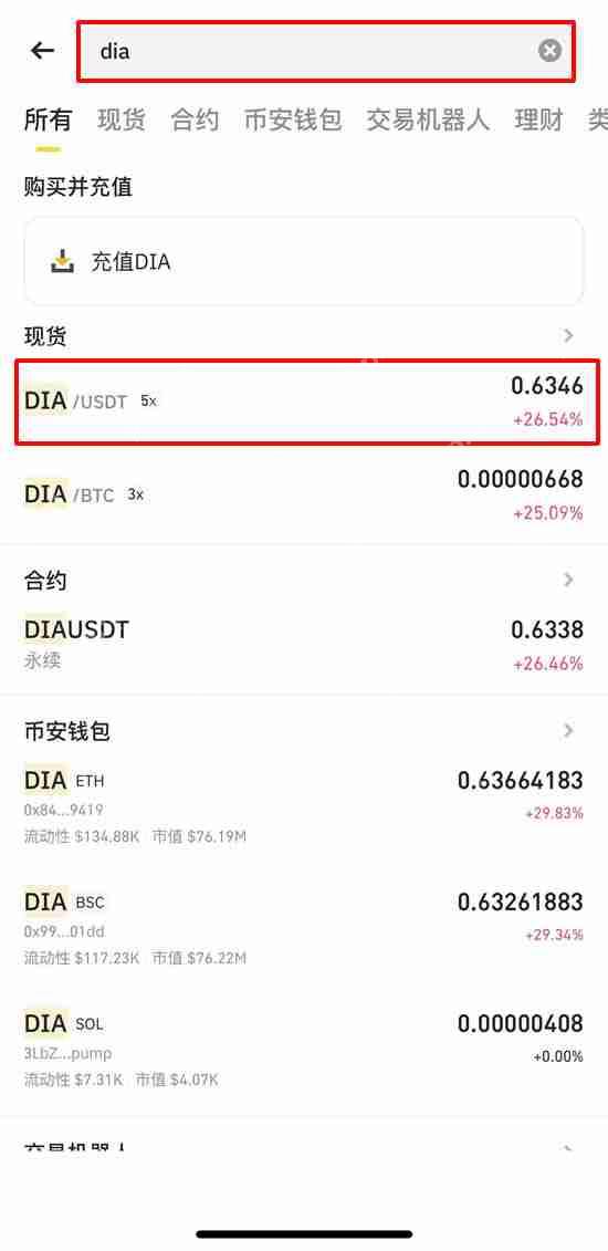 DIA币未来如何?如何购买?DIA币价格预测2025-2030年